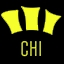 CHI Software
