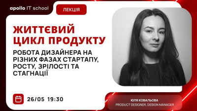 Життєвий цикл продукту